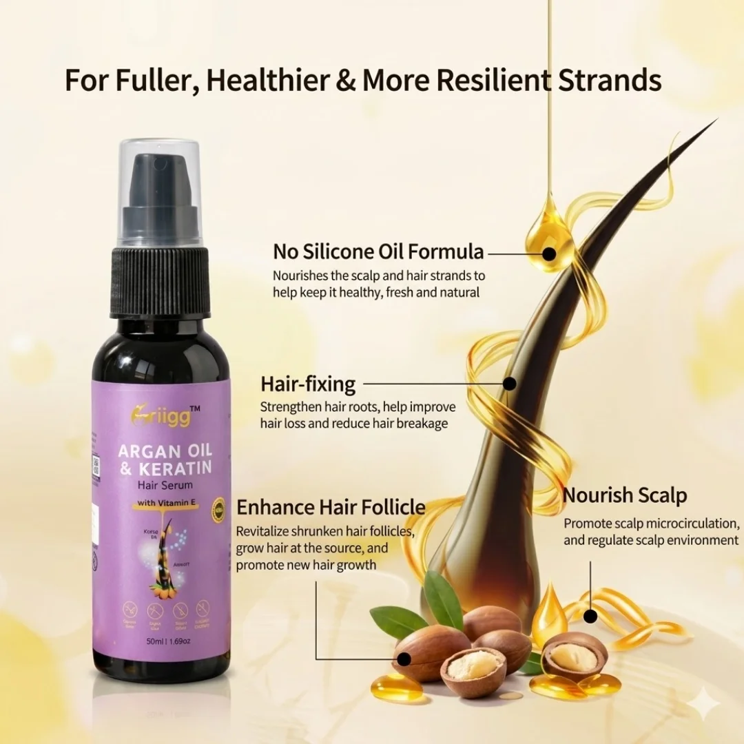 MRIIGG Argan Oil & Keratin  Hair Serum 50ml