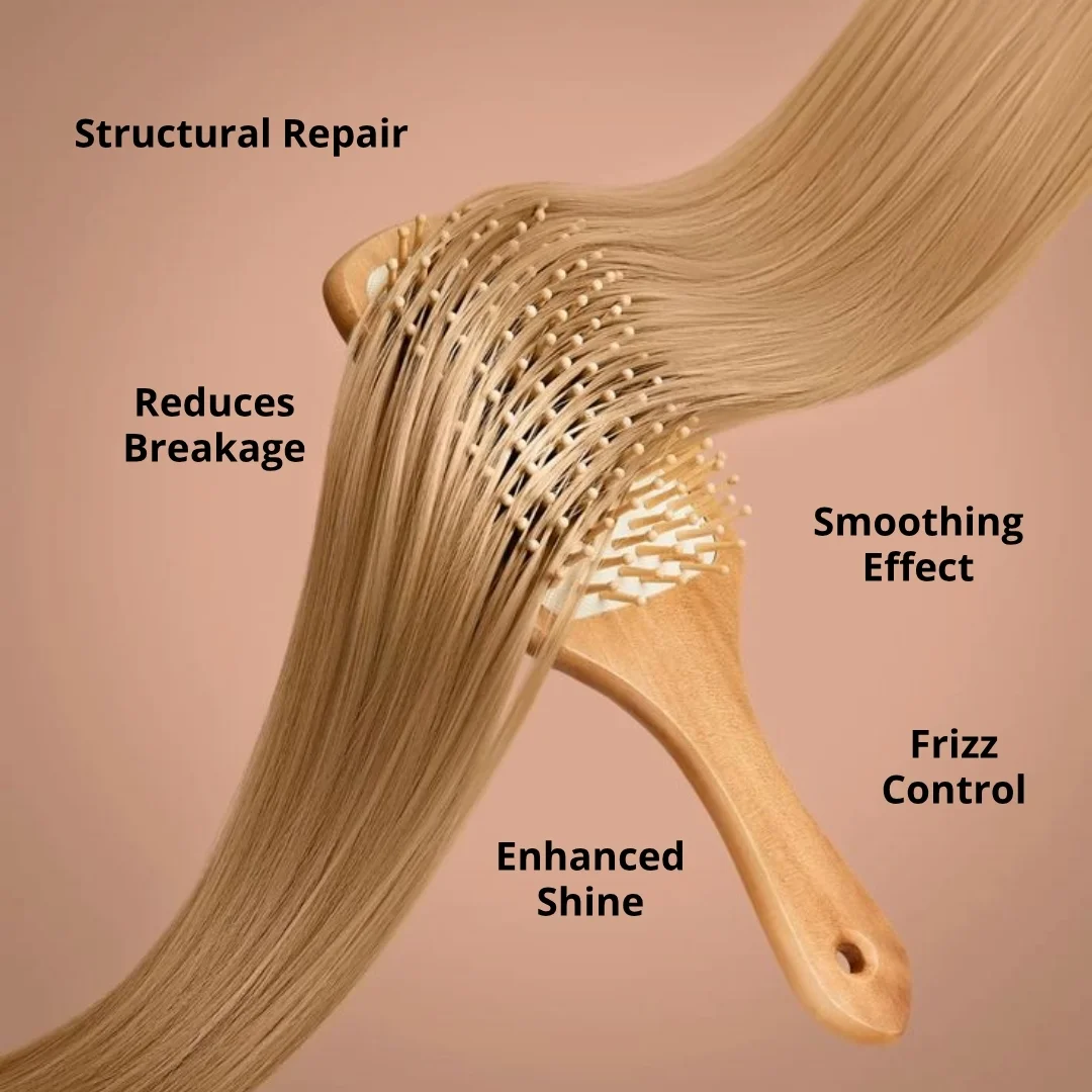 MRIIGG Argan Oil & Keratin Hair Conditioner 50ml